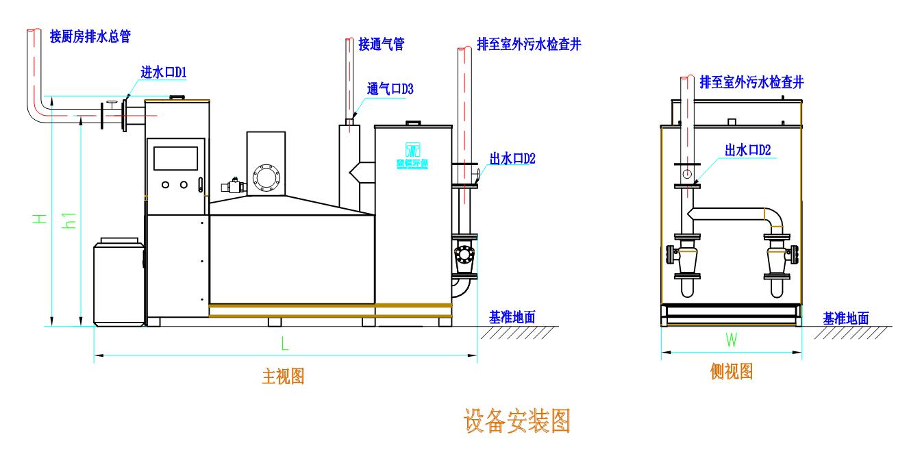 MT系列智能隔油提升設(shè)備安裝說(shuō)明 MT系列智能隔油提升設(shè)備安裝說(shuō)明