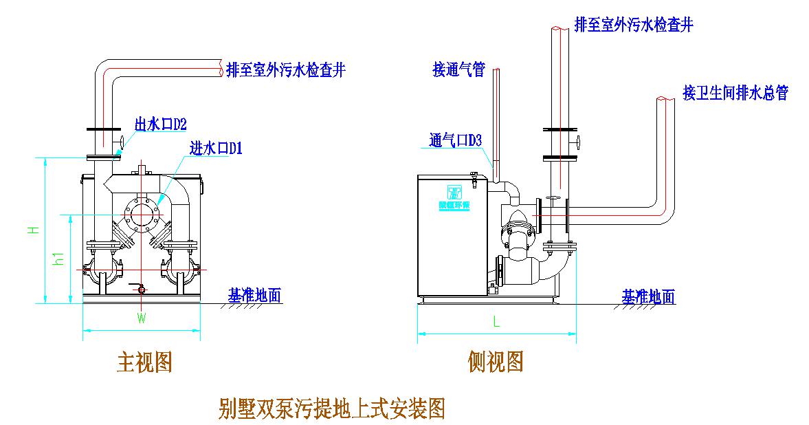 THWTS別墅型污水提升設備雙泵地上安裝 THWTS別墅型污水提升設備雙泵地上安裝
