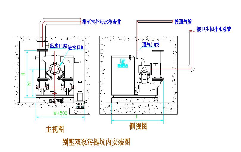 THWTS別墅型污水提升設備雙泵坑內安裝 THWTS別墅型污水提升設備雙泵坑內安裝